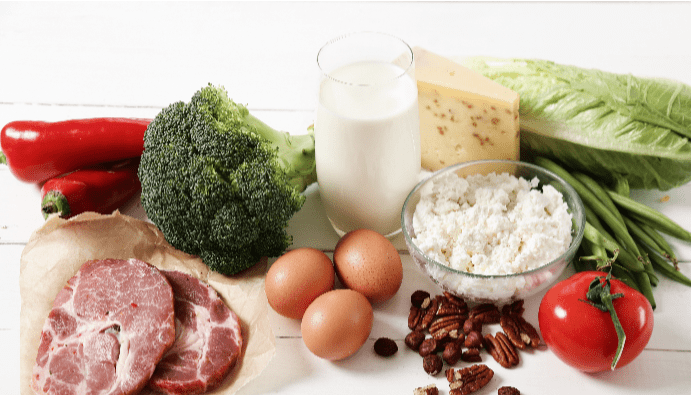 Определение жира в продуктах питания