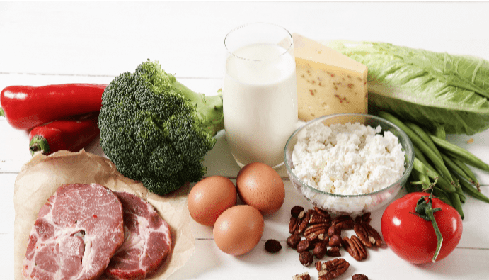 Fat Determination in Foods: Food Quality and Analysis