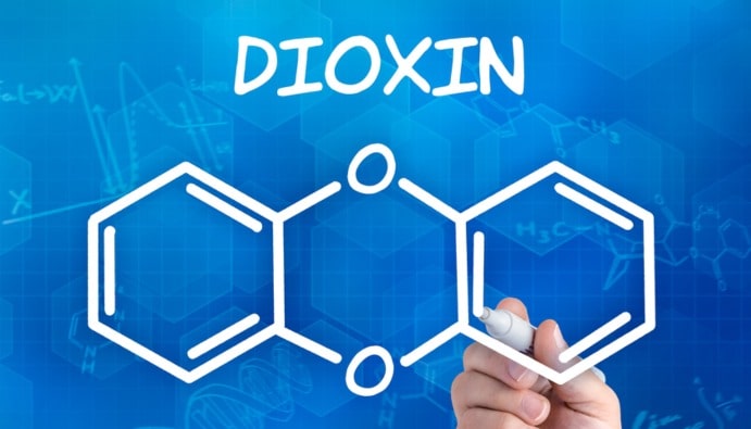 Total of Dioxins (WHO PCDD/FTEQ) Analysis
