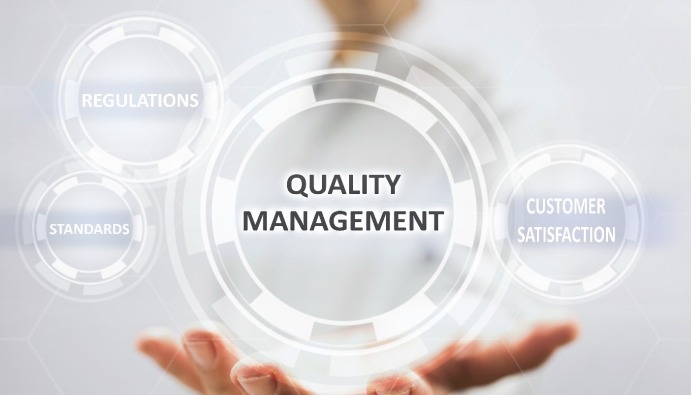 Types of Medical Devices Quality Management System Audit